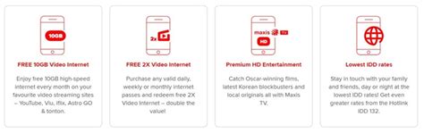 hotlink international call rate.